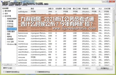 九游官网|
2021浙江公务员考试通告什么时候公布?今年有所扩招?(图3) 九游网页版官网